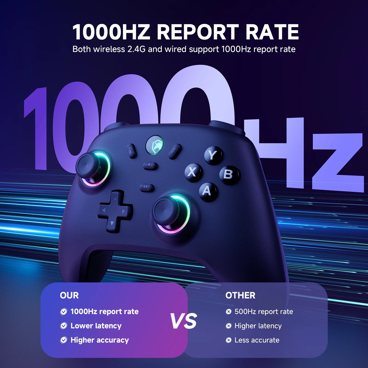 ECHTPower for PC/Switch2 Wireless Game Controller - Hall Effect Joystick 1000Hz