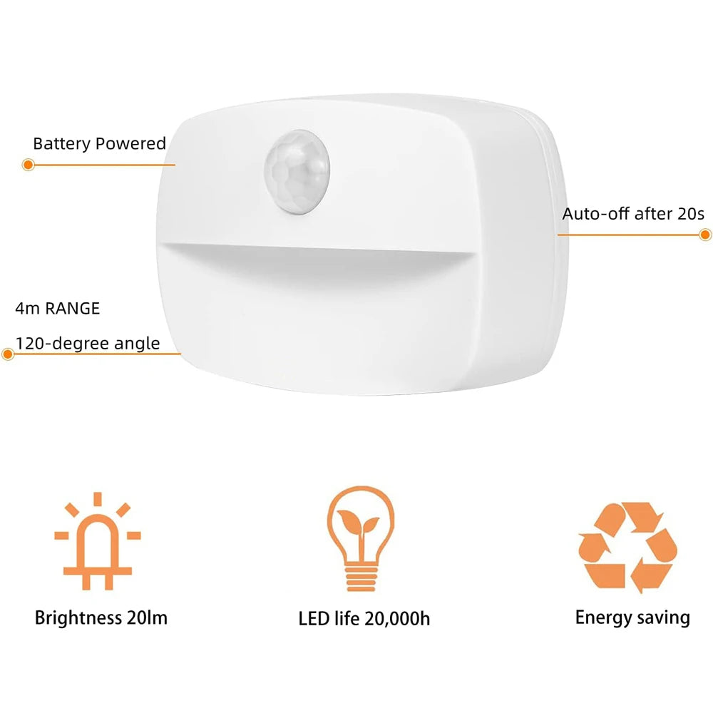 Motion Sensor Light Indoor LED Night Light Stick on Nightlight Battery Operated Lights for Hallway Stair Closet Bedroom Bathroom