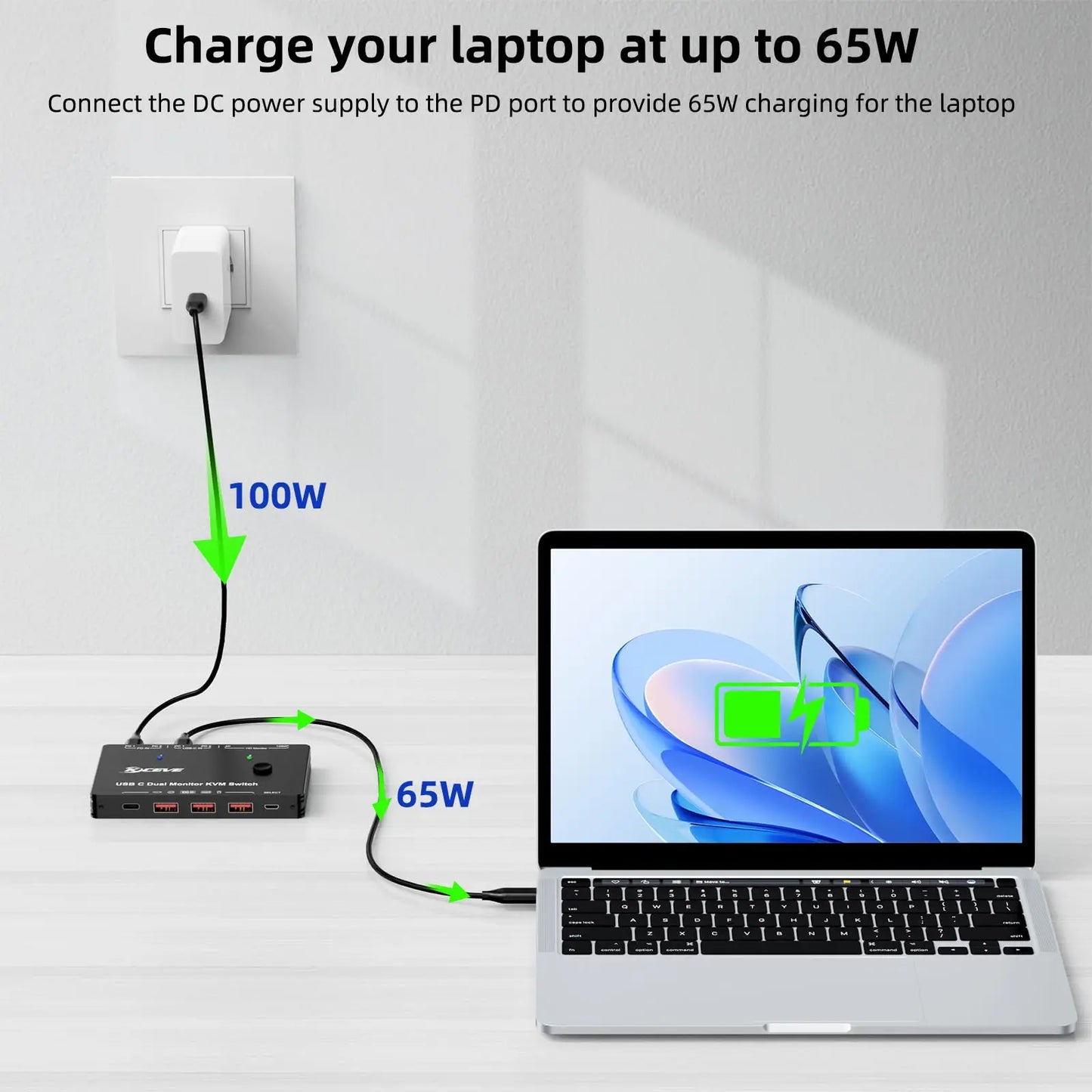 USB C KVM Switch 3/2 Monitors 2 Laptops 4K/1080P@60Hz,USB-C Docking Station Triple/Dual Monitor KVM Switch with 4 USB 3.2 Ports