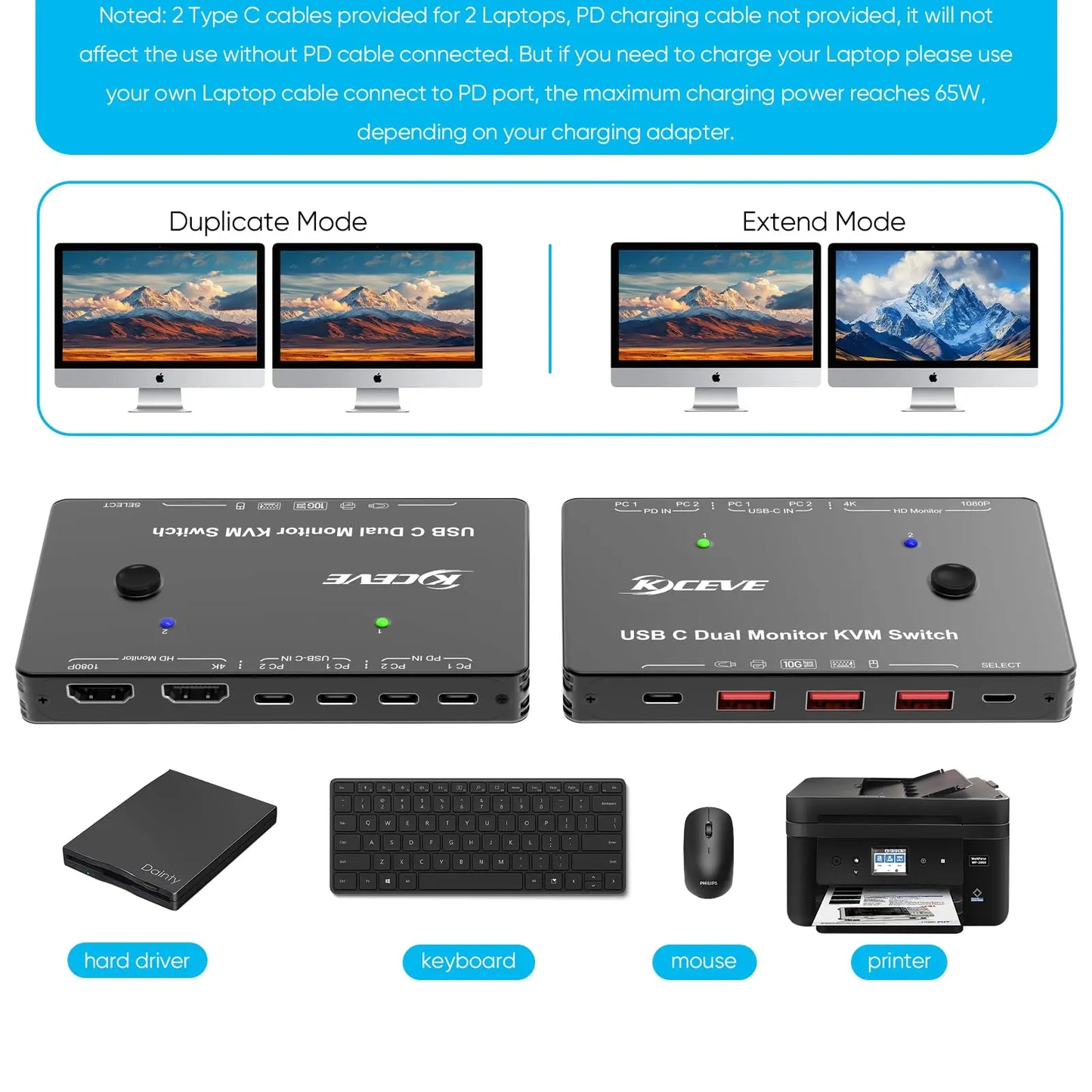 USB C KVM Switch 3/2 Monitors 2 Laptops 4K/1080P@60Hz,USB-C Docking Station Triple/Dual Monitor KVM Switch with 4 USB 3.2 Ports
