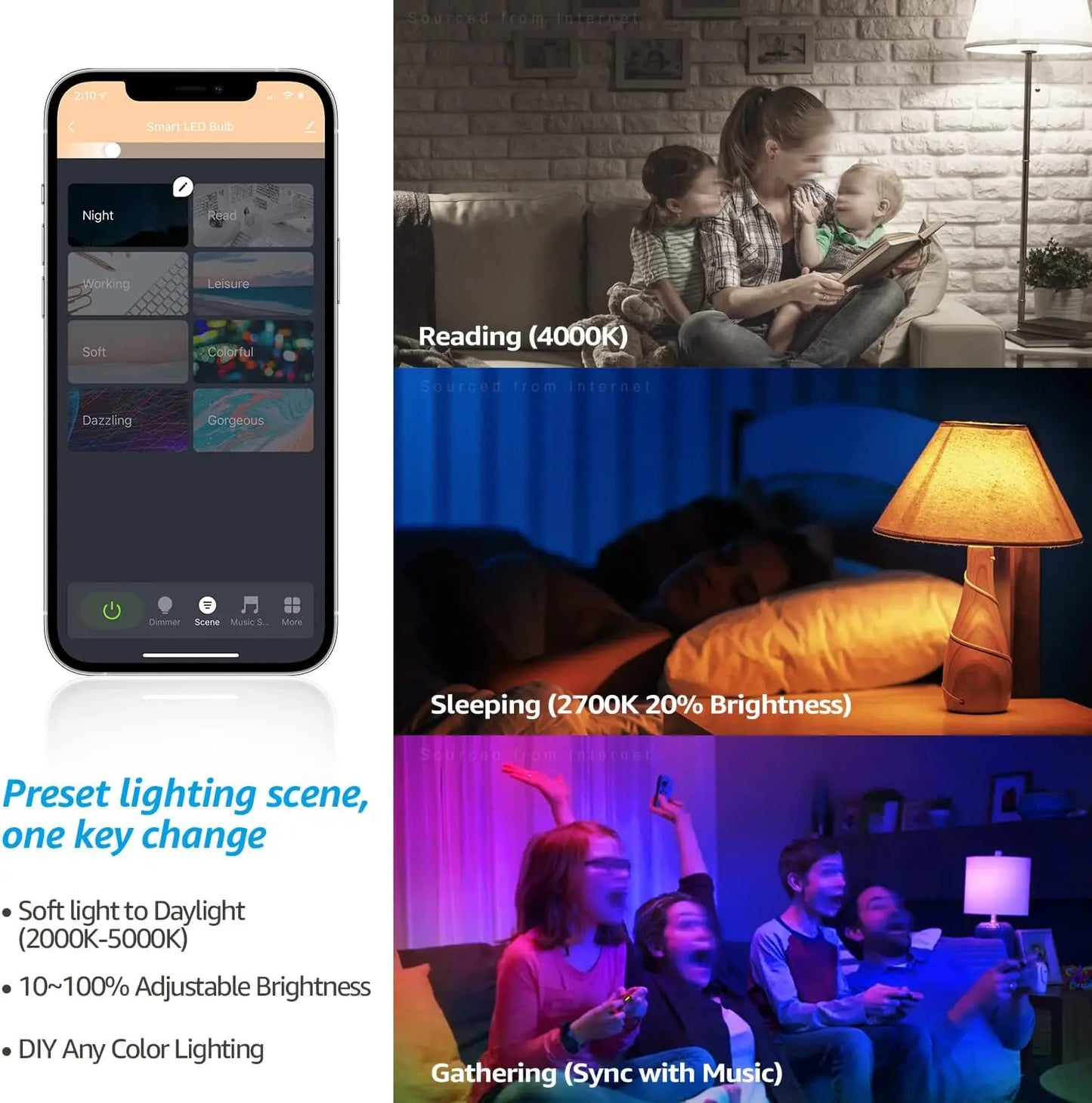 Smart WiFi LED Bulb (A19, RGBCW, Alexa & Google Home Compatible)