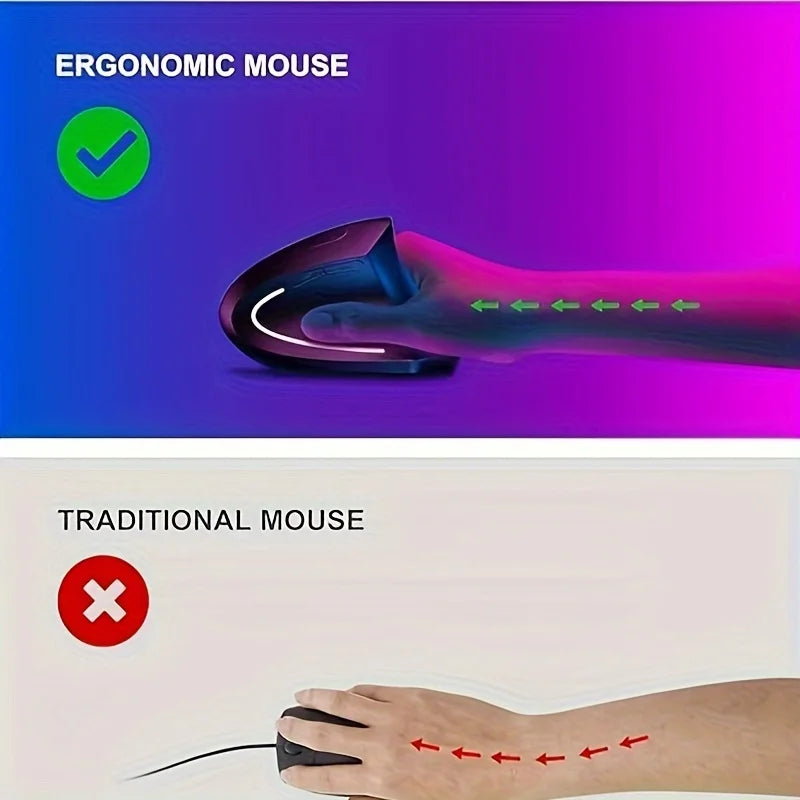 Ergonomic Wireless Mouse, Vertical Mouse 6 Buttons, Right Handed Lateral Mouse, Non-Rechargeable Mouse for PC Laptop (Battery )