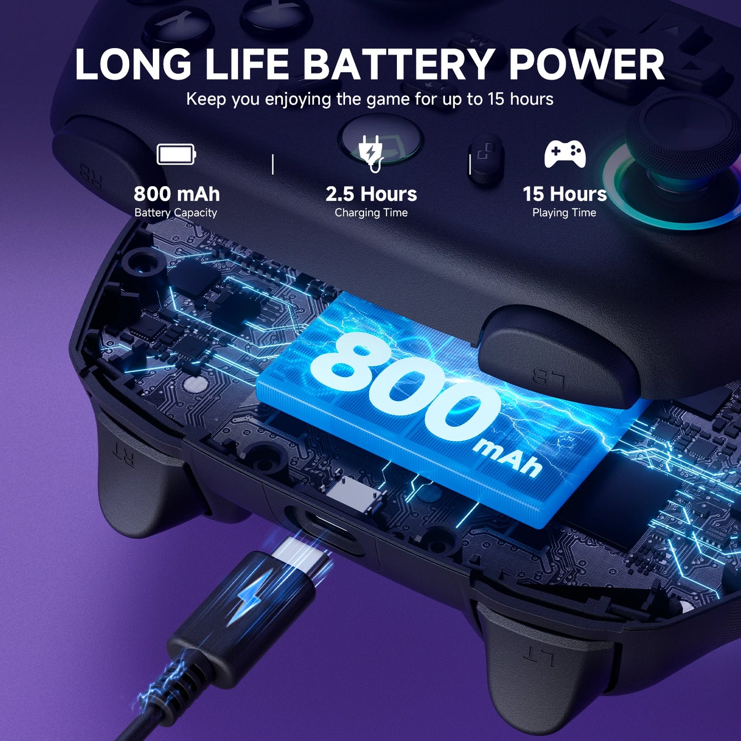 ECHTPower for PC/Switch2 Wireless Game Controller - Hall Effect Joystick 1000Hz