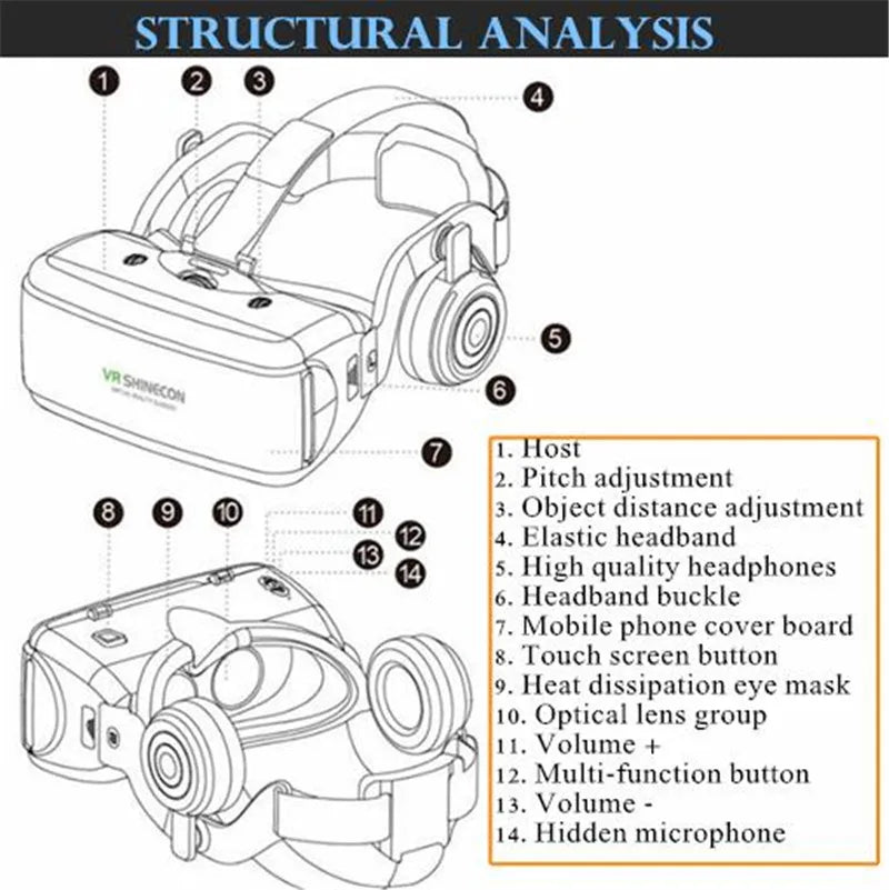 Original VR Virtual Reality VR Glasses Vrgame Google Cardboard Box Headset Helmet Watch 3D Videos for Smartphone,Wireless Rocker