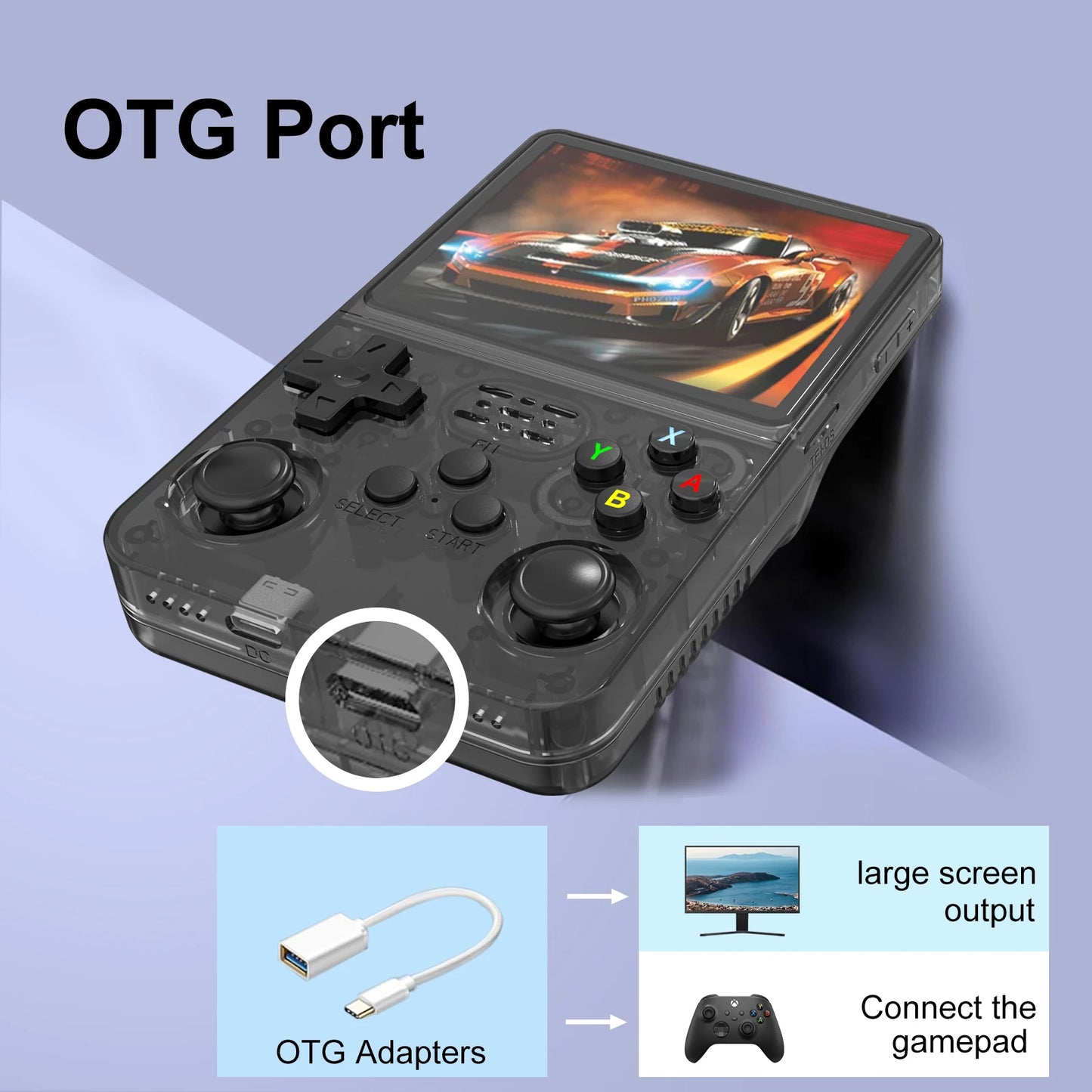 R36S Portable Handheld Game Console 3.5Inch IPS 640x480 Screen Built in 64GB Memory Classic Games And Simulator Games Games