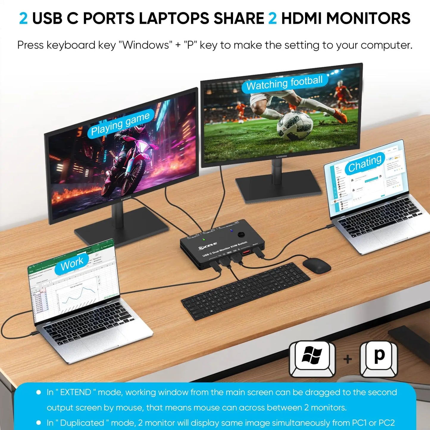 USB C KVM Switch 3/2 Monitors 2 Laptops 4K/1080P@60Hz,USB-C Docking Station Triple/Dual Monitor KVM Switch with 4 USB 3.2 Ports