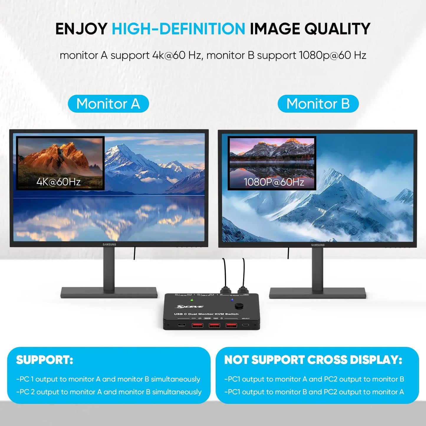 USB C KVM Switch 3/2 Monitors 2 Laptops 4K/1080P@60Hz,USB-C Docking Station Triple/Dual Monitor KVM Switch with 4 USB 3.2 Ports