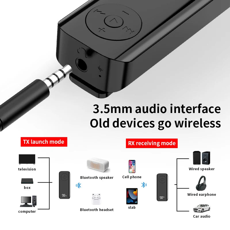 Lavalier Bluetooth 5.3 Transmitter Receiver 3.5MM AUX Support TF Card With LED Display PC Headphone Hifi Stereo Wireless Adapter