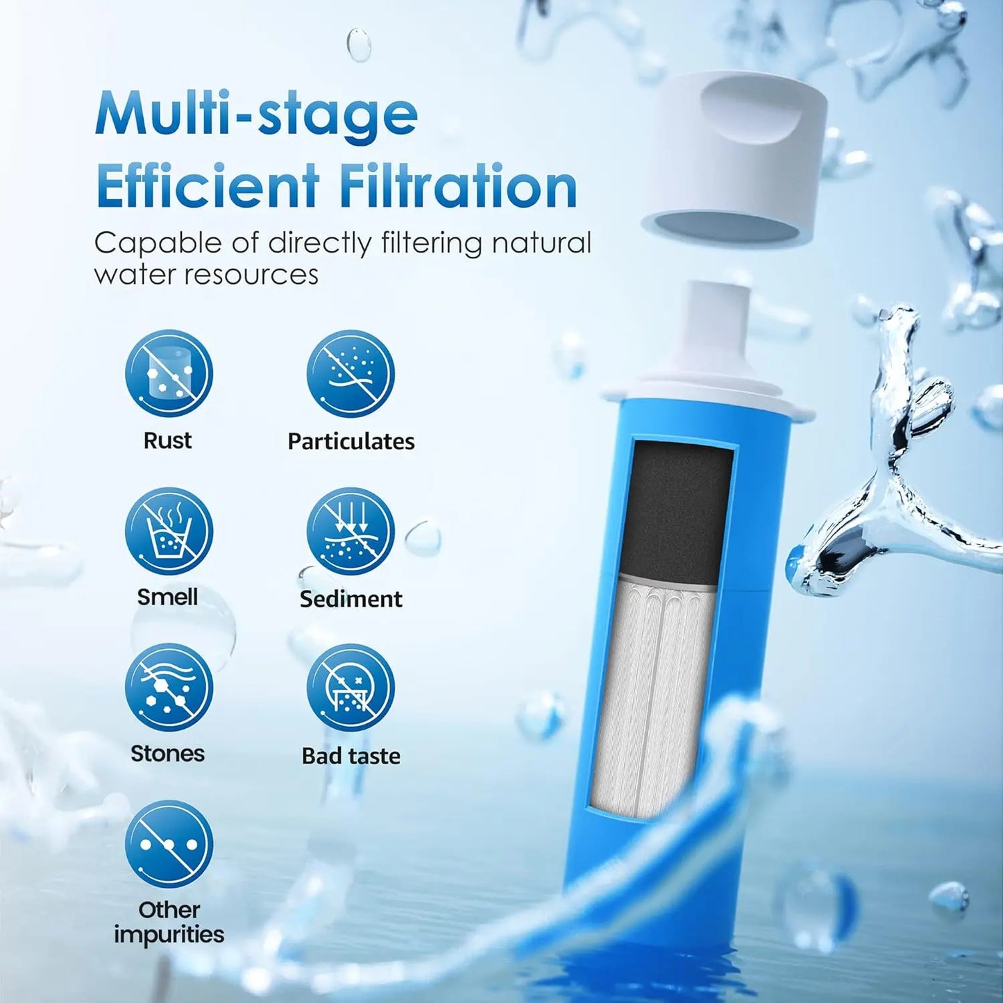 Waterdrop Water Filter Straw, Water Purifier Survival for Camping, Travel, Backpacking and Emergency Preparedness, 1 Pack
