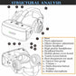 Original VR Virtual Reality VR Glasses Vrgame Google Cardboard Box Headset Helmet Watch 3D Videos for Smartphone,Wireless Rocker