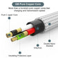 Multi Charger Cable 4 In 1 Charging Cable USB Fast Charge To Android Iphone Type C Charger for Iphone Huawei Android Phones