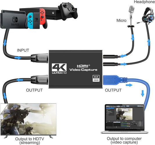 4K HDMI USB 3.0 Audio Video Capture Card 1080P 60Hz Video Recorder Grabber with Loop-out HDCP 2.2 for OBS Live Streaming Game PC